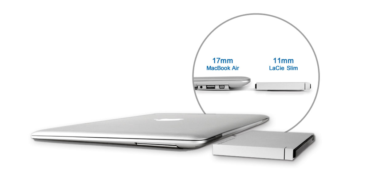 LaCie Porsche Design Slim Drive 120 GB (SSD) – Tầm Nhìn